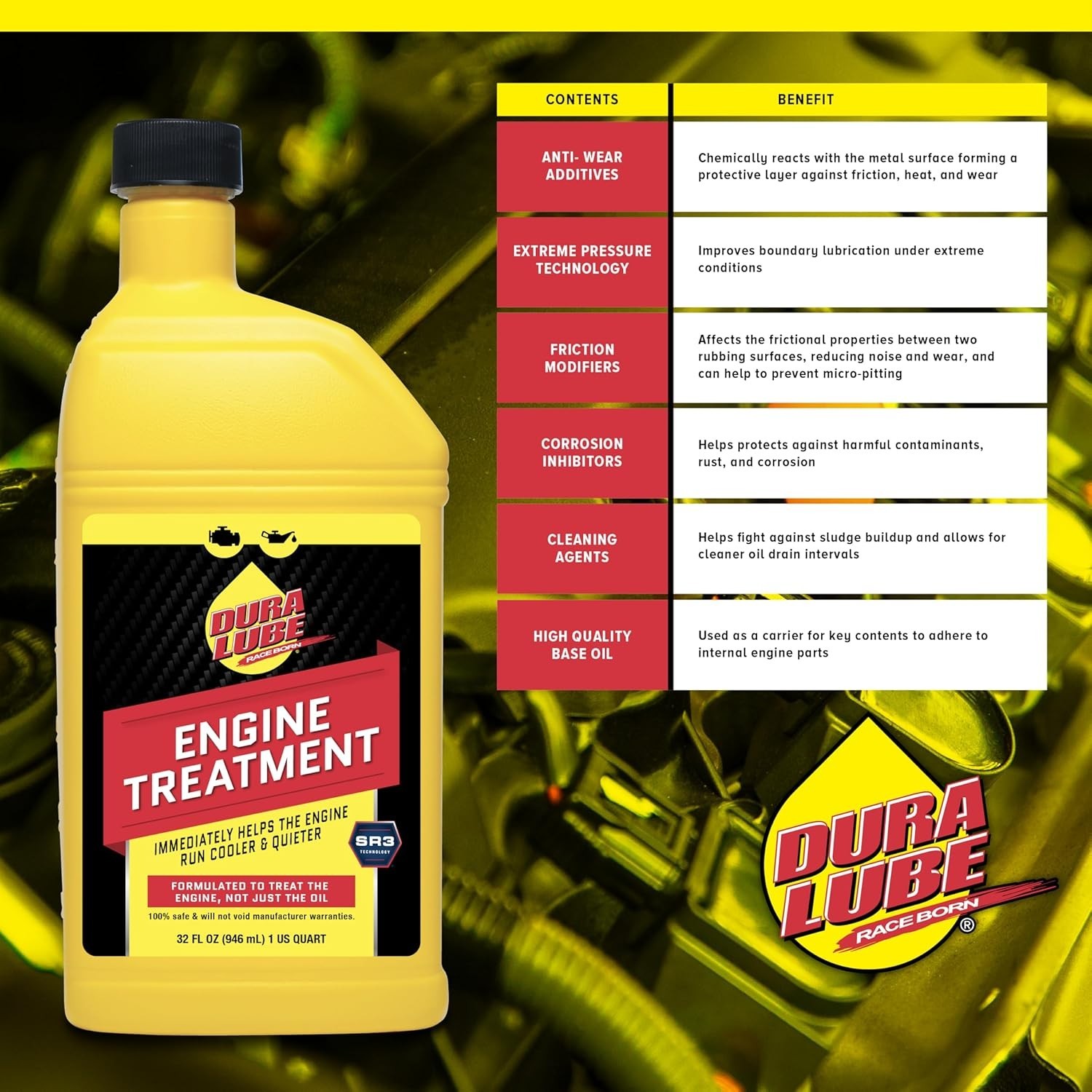 32 oz Engine Treatment by Dura Lube – Extend Engine Life & Improve Efficiency