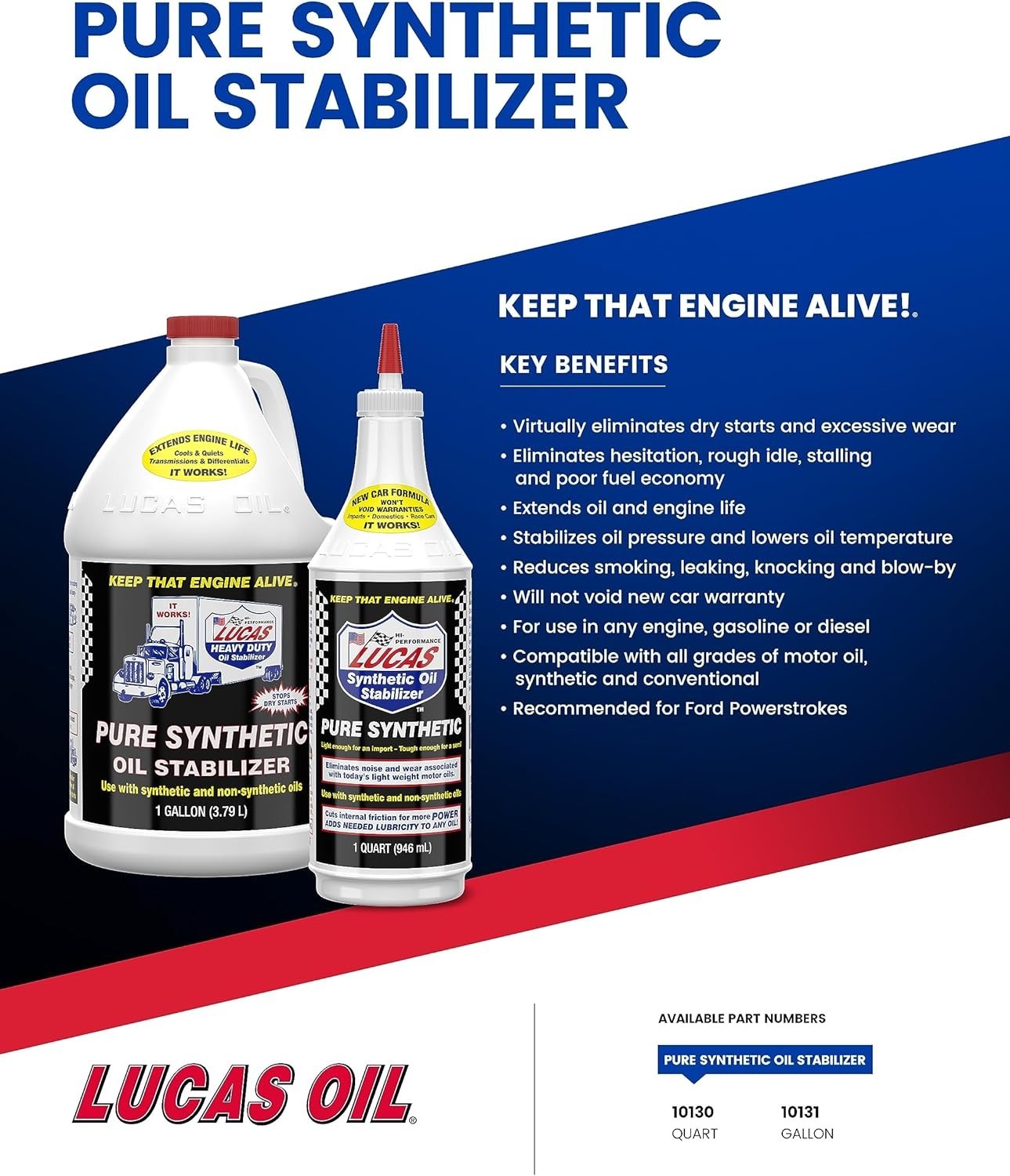 10130 Synthetic Oil Stabilizer – 1 Quart for Enhanced Performance & Protection
