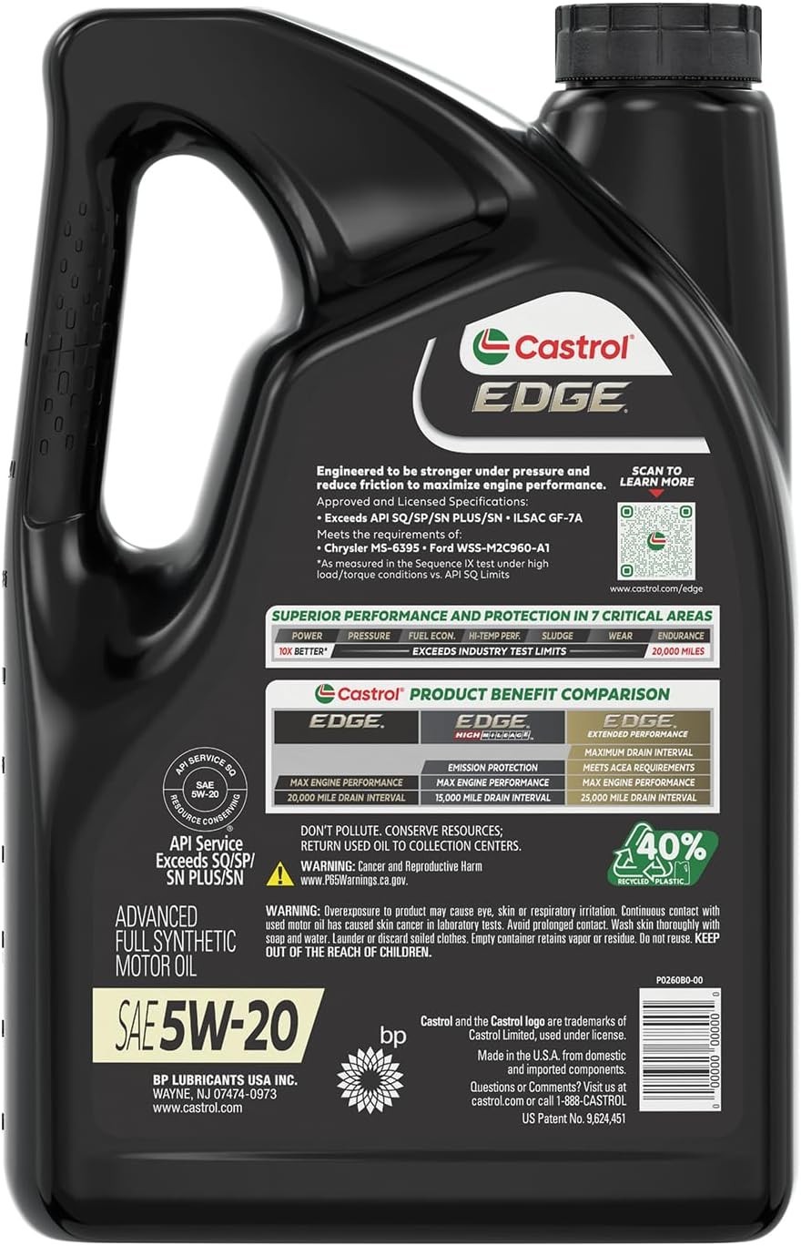 Unrivaled EDGE 5W-20 Synthetic Motor Oil – Superior Wear Protection | 5 Quarts