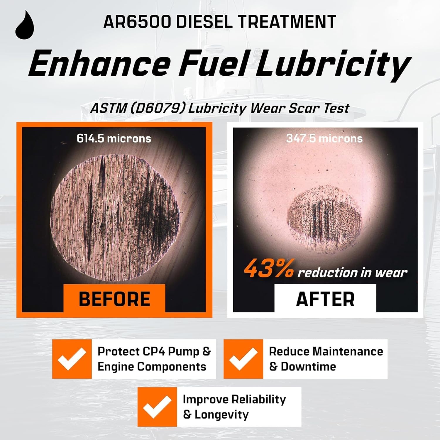 Archoil AR6500 Diesel Treatment (40 oz) Two Pack – Treats 800 Gallons