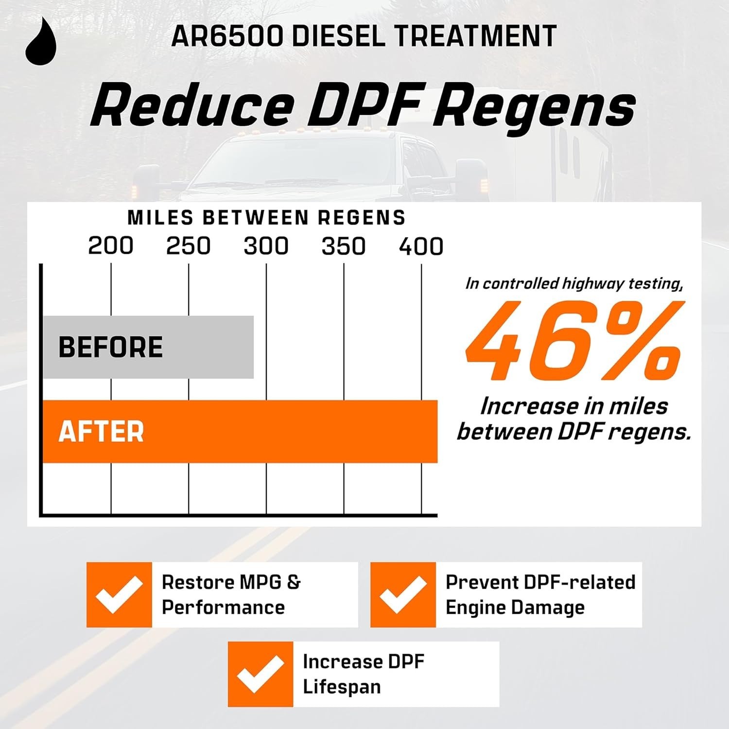 Archoil AR6500 Diesel Treatment (40 oz) Two Pack – Treats 800 Gallons