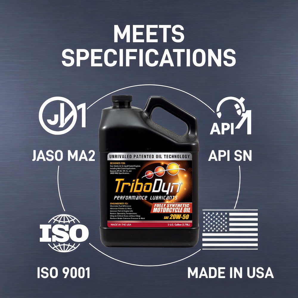 TriboDyn 20W-50 Motorcycle Oil w/ Ceramic Tech – JASO MA2 – Synthetic – 12 Quart