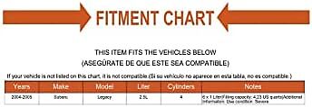 Engine Oil for Suzuki, Hyundai, Kia, BMW, Isuzu, Lamborghini, Volkswagen,
