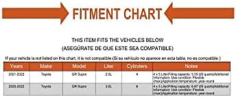 Engine Oil for Audi, Volkswagen, Porsche, Toyota, Hyundai,