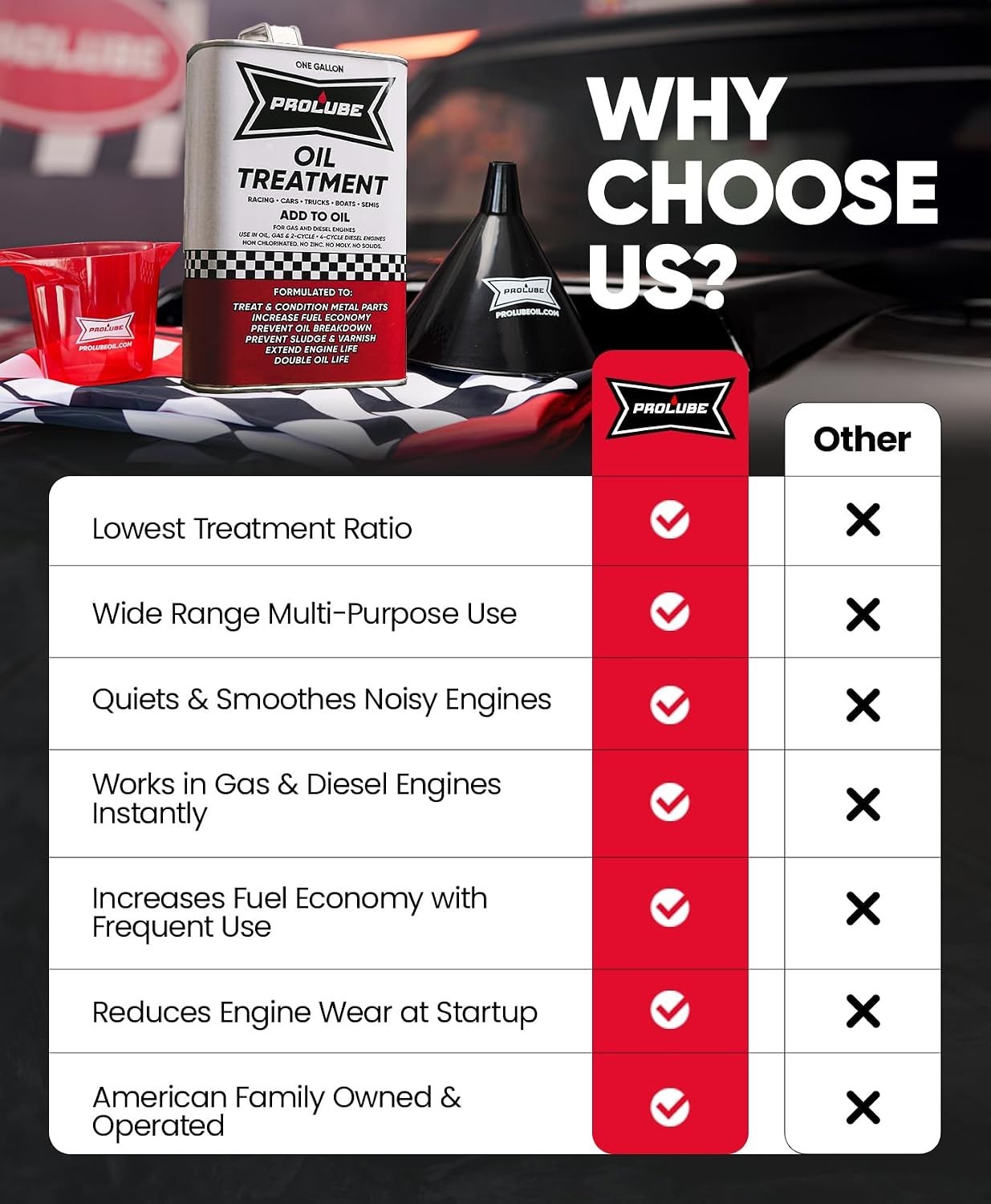 Oil Treatment – Engine Oil Additive for Gas & Diesel Engines – Reduces Wear, …