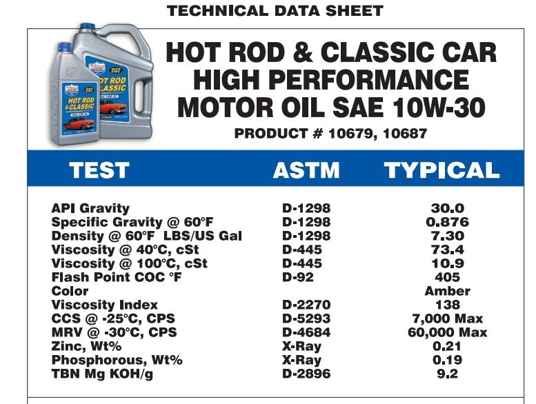 Lucas Oil SAE 10W-30 Hot Rod & Classic Car Motor Oil High Zinc 5 Quarts 10679