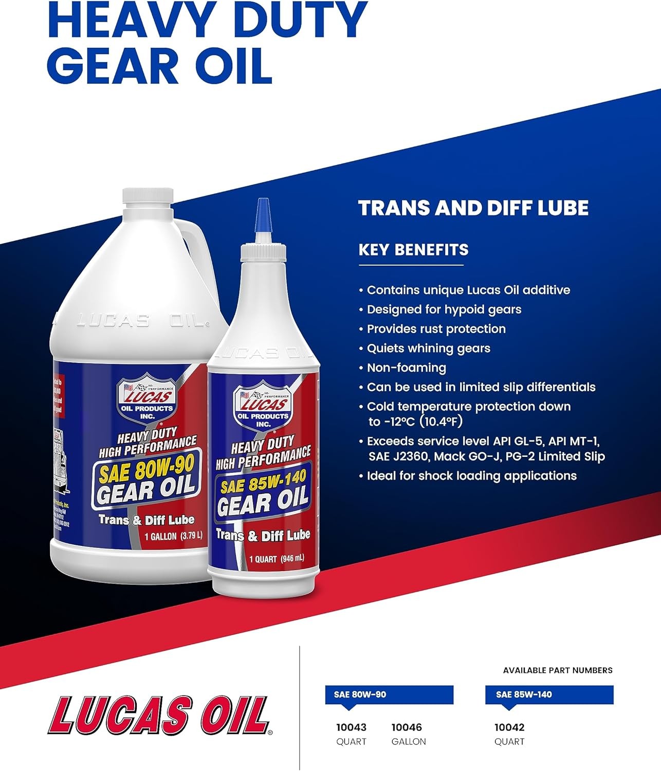 10046 SAE 80W-90 Heavy Duty Gear Oil – 1 Gallon