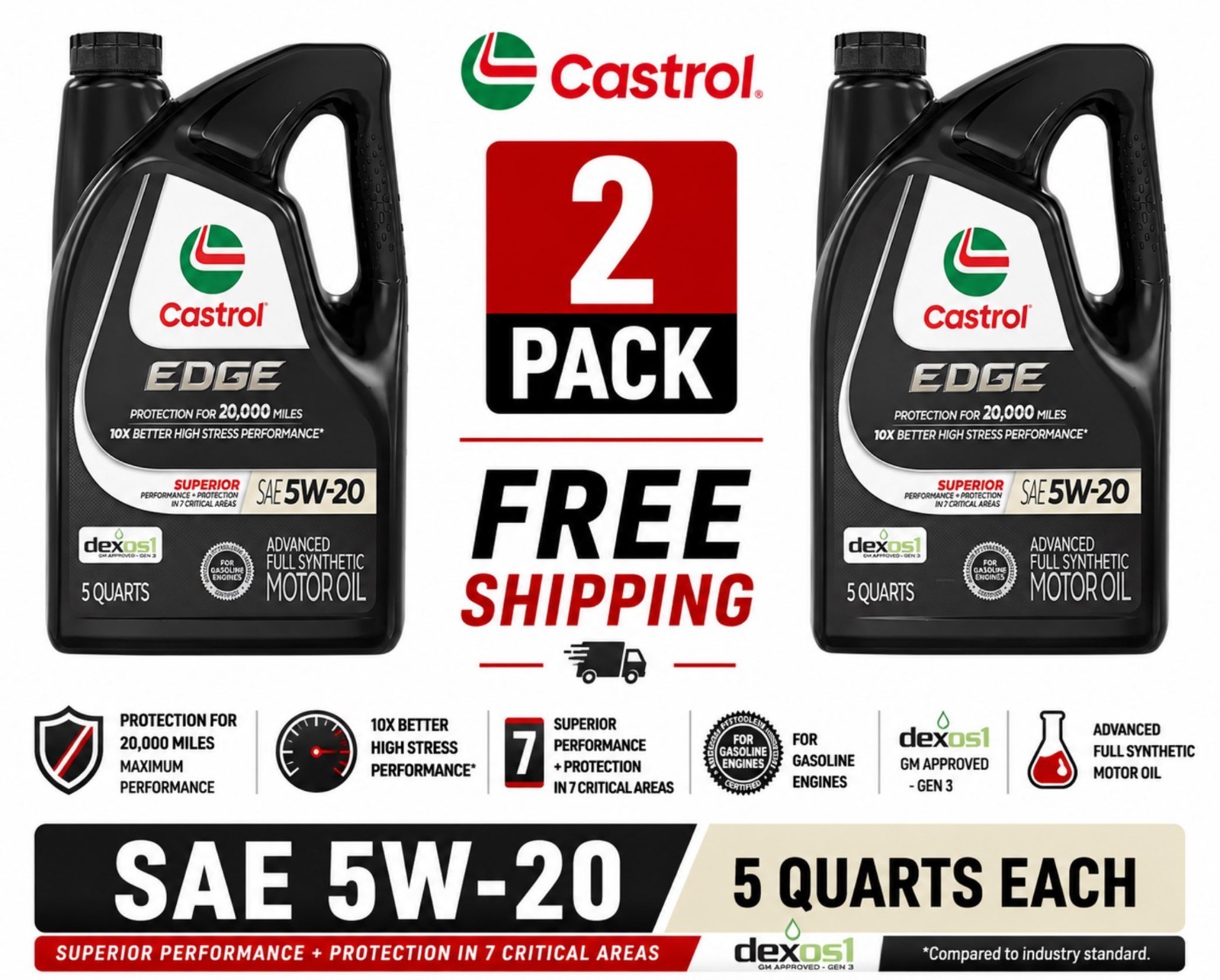 2 Pack Castrol EDGE Full Synthetic 5W-20 Motor Oil 5 Quart