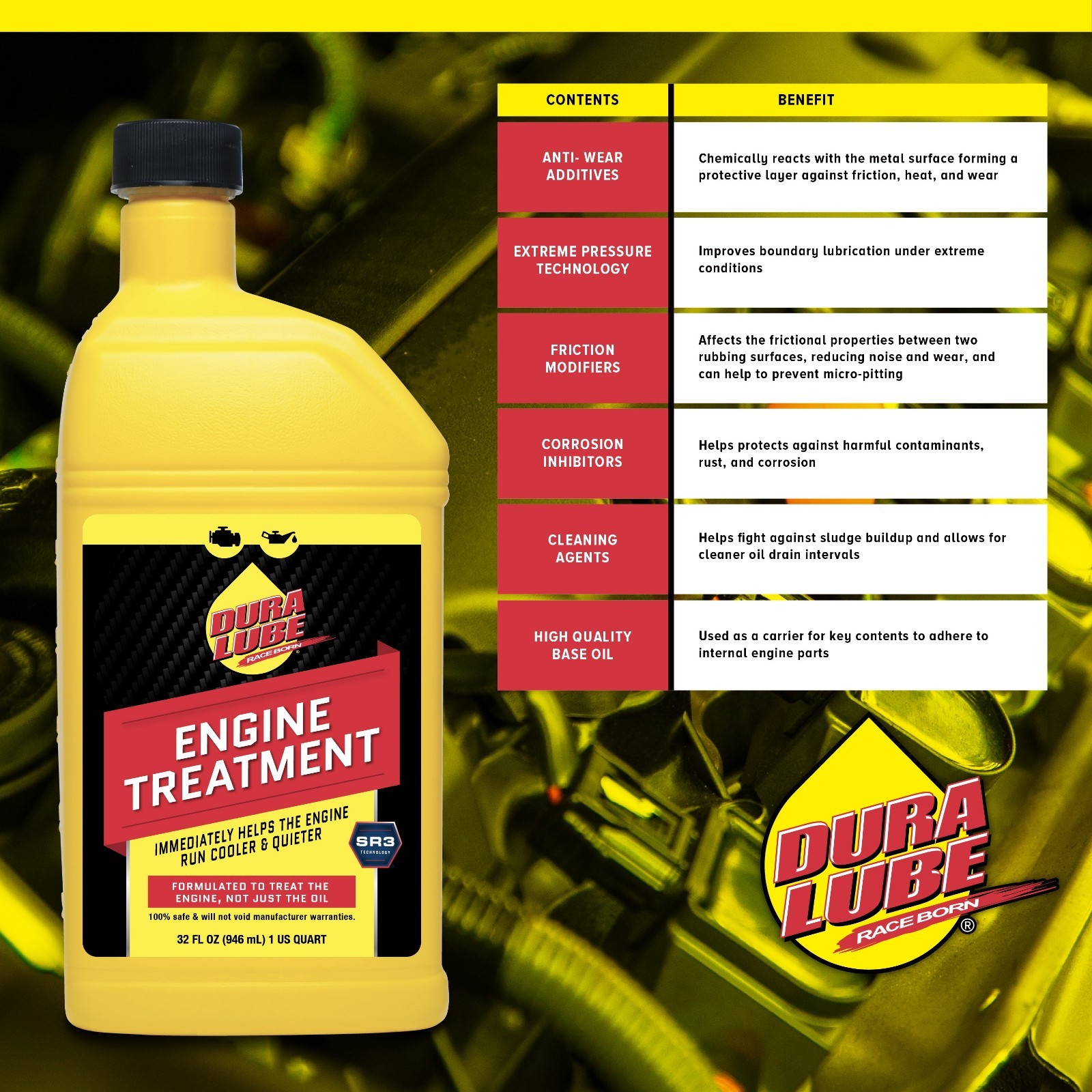 NEW (3 Pack) Dura Lube Engine Treatment Oil Additive 32 oz Gas & Diesel Engines