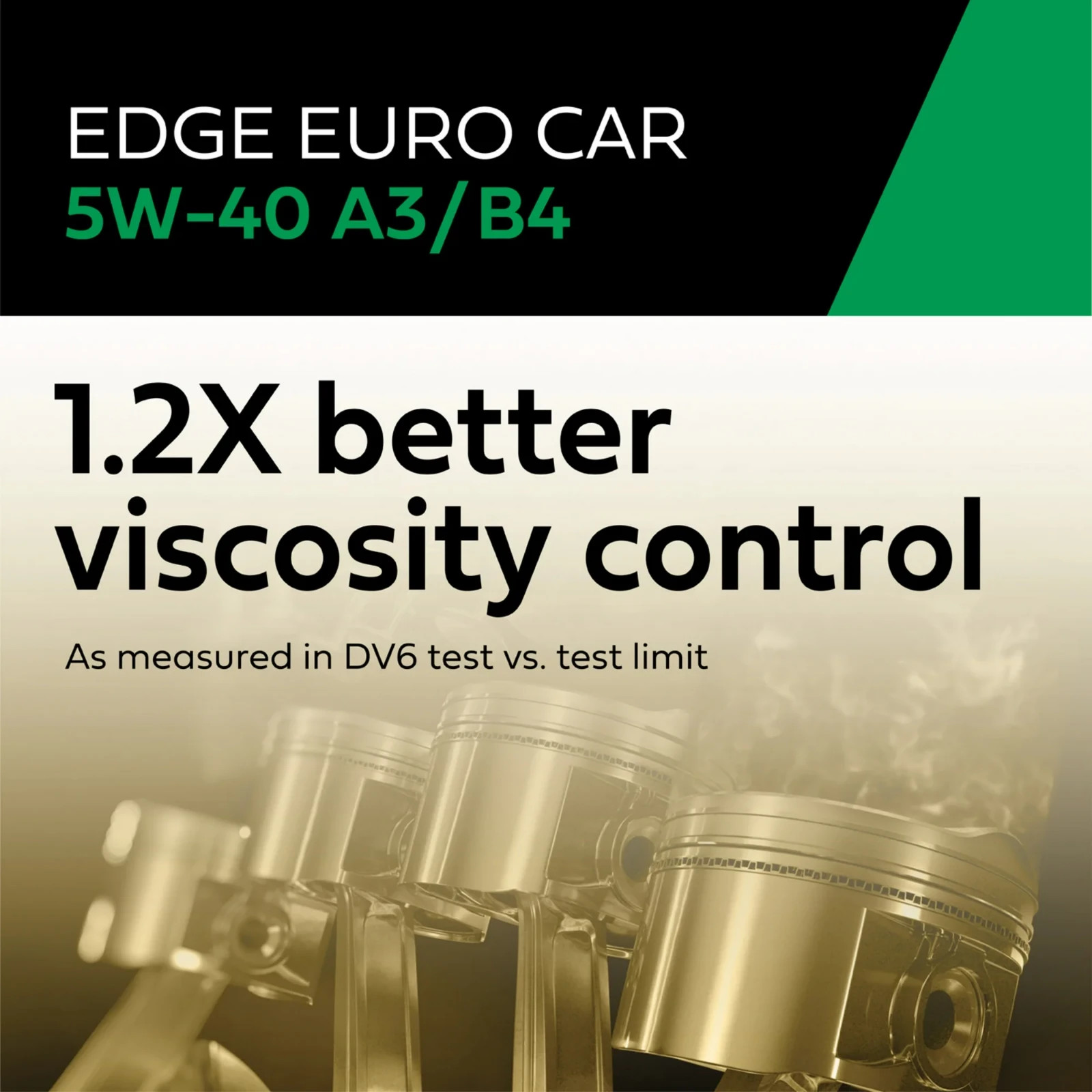 Castrol EDGE Euro 5W-40 A3/B4 Full Synthetic Motor Oil 5 Qt