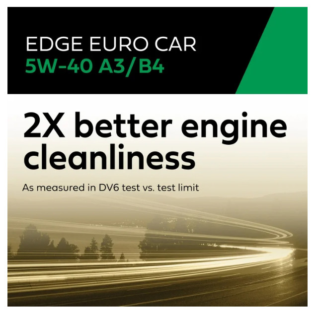 Castrol EDGE Euro 5W-40 A3/B4 Full Synthetic Motor Oil 5 Qt (2 Pack)