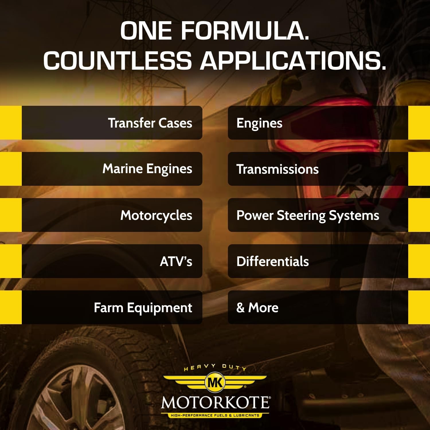 32 Oz Motorkote Hyper Lubricant – Reduces Engine Noise & Increases Performance