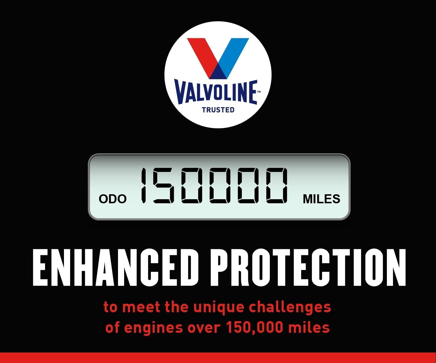 High Mileage 150K Motor Oil SAE 5W-20 – Engine Protection & Performance