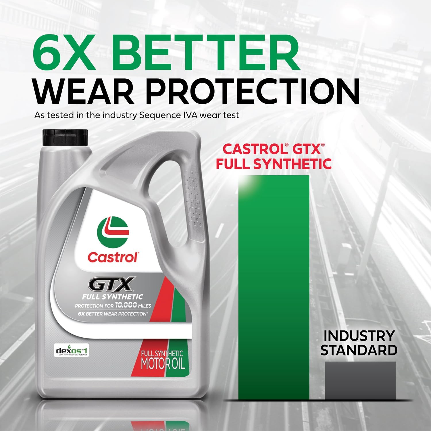 Castrol GTX Full Synthetic 5W-30 Motor Oil, 5 Quarts 5 Quarts, Amber