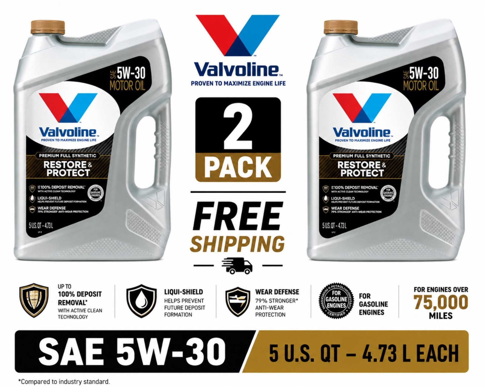 2 Pack Valvoline Restore and Protect Full Synthetic 5W-30 Motor Oil 5 Quart