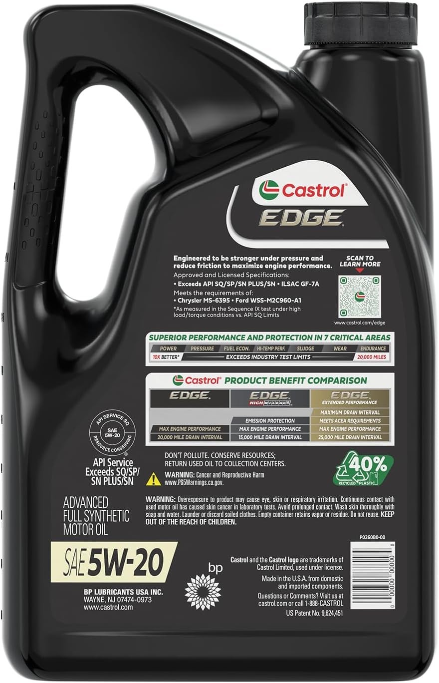 Full Synthetic Motor Oil 5W-20 5 Quarts Universal Fit Car Truck Performance