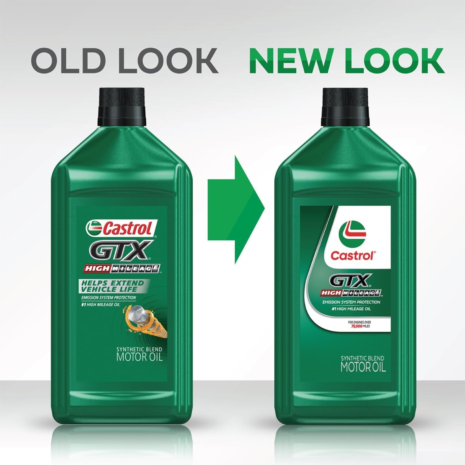 Castrol Gtx High Mileage 5W-30 Synthetic Blend Motor Oil 6/1 QTS (FREE SHIPPING)