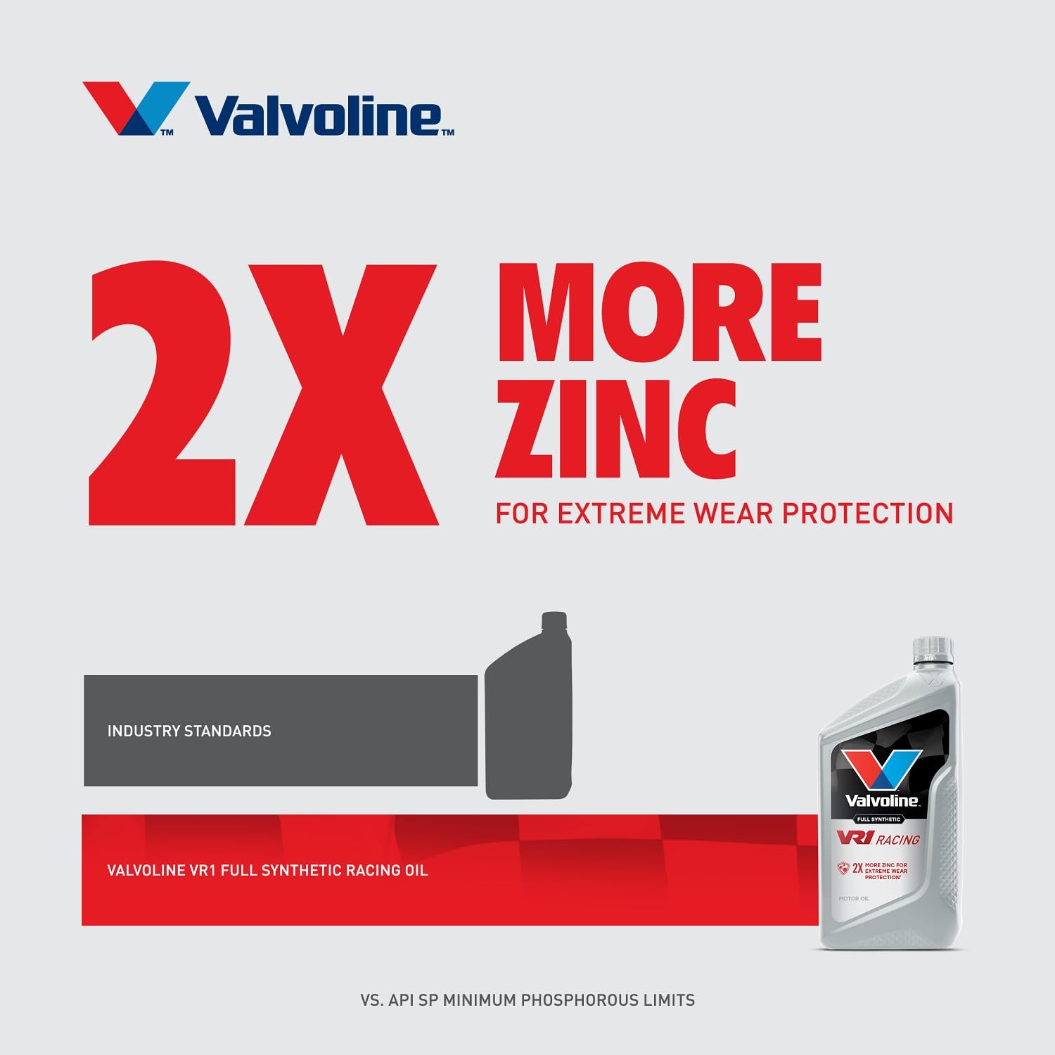 Valvoline VR1 Racing Synthetic SAE 20W50 Motor Oil 1 QT, Case of 6