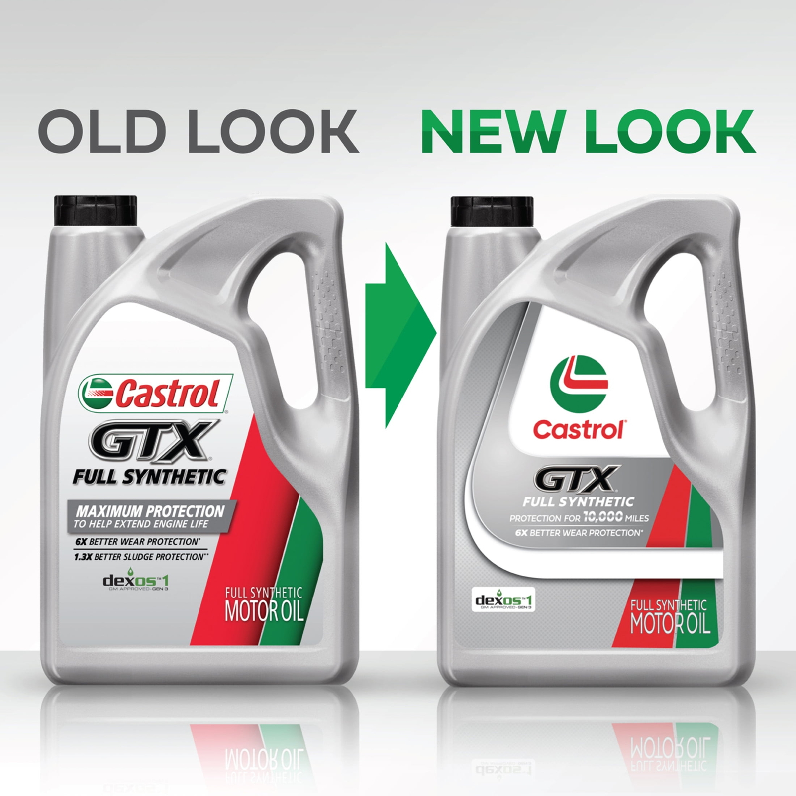 Castrol GTX Full Synthetic 5W-20 Motor Oil, 5 Quarts 5W-20 Synthetic Motor Oil