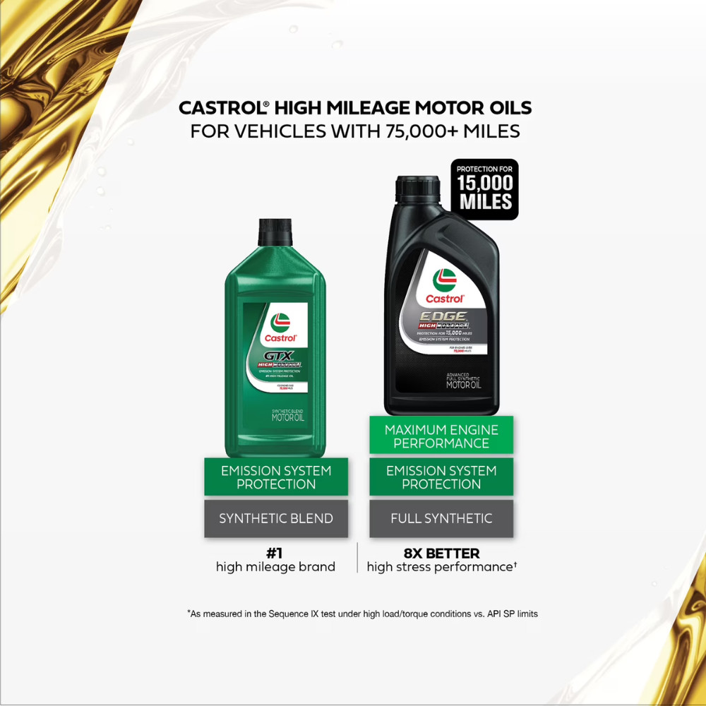 Castrol GTX High Mileage 5W-30 Synthetic Blend Motor Oil, 1 Quart (Pack of 5)