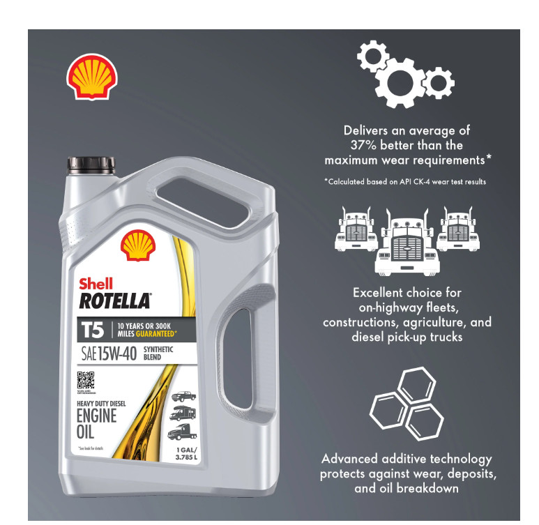 T5 Synthetic Blend 15W-40 Diesel Engine Oil, Heavy Duty Motor Oil 1 Gallon
