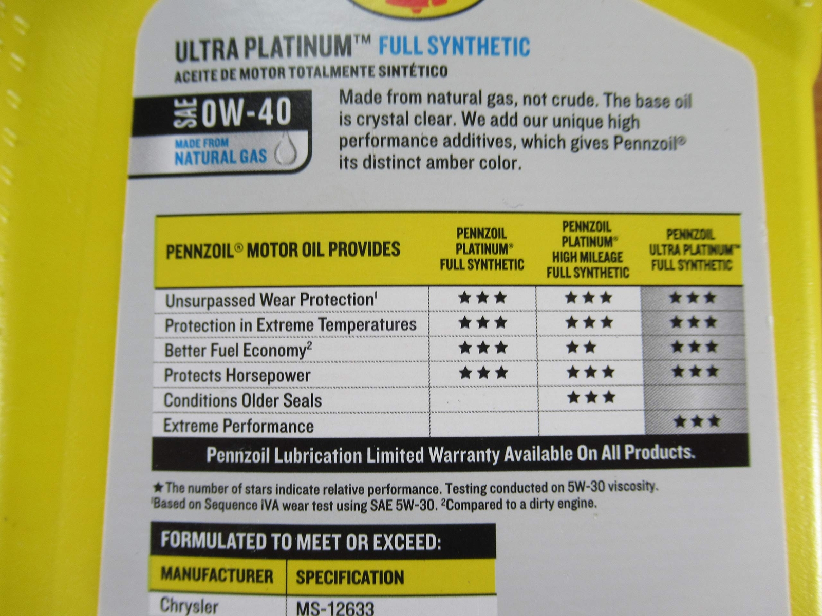 2014-2019 Dodge Ram 2500-5500 6.4L Pennzoil – 7 Motor Oils + Mopar Oil Filter