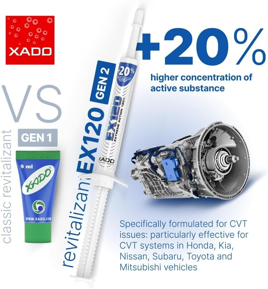 XADO EX120 Automatic Transmission Fix – Treatment for CVT & Other Gearbox Typ…