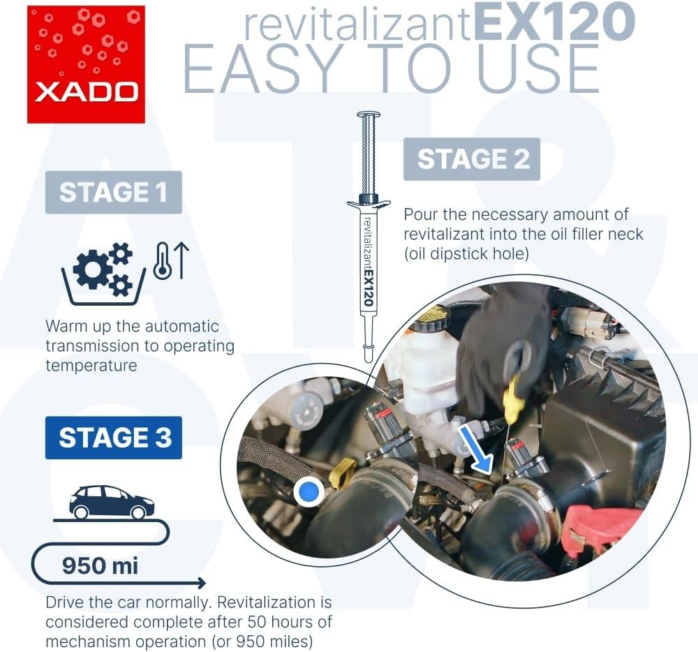 XADO EX120 Automatic Transmission Fix – Treatment for CVT & Other Gearbox Typ…