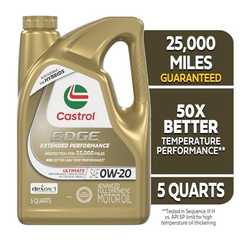 Full Synthetic Motor Oil 0W-20 5 Quart Jug 160 Fluid Ounces High Mileage
