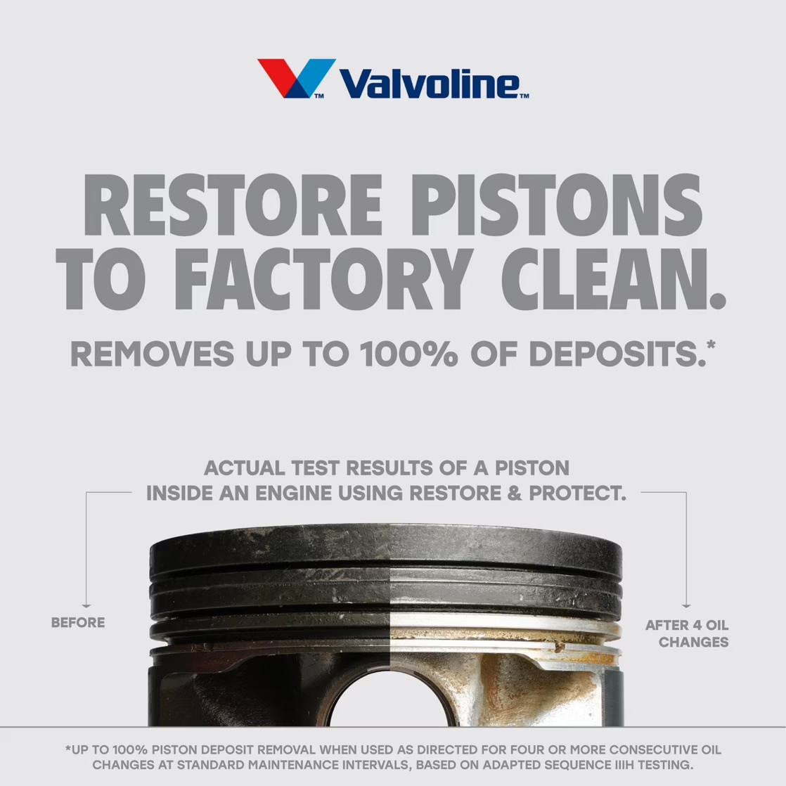 3PACK Valvoline Restore & Protect 5W-30 Full Synthetic Motor Oil Removes Deposit