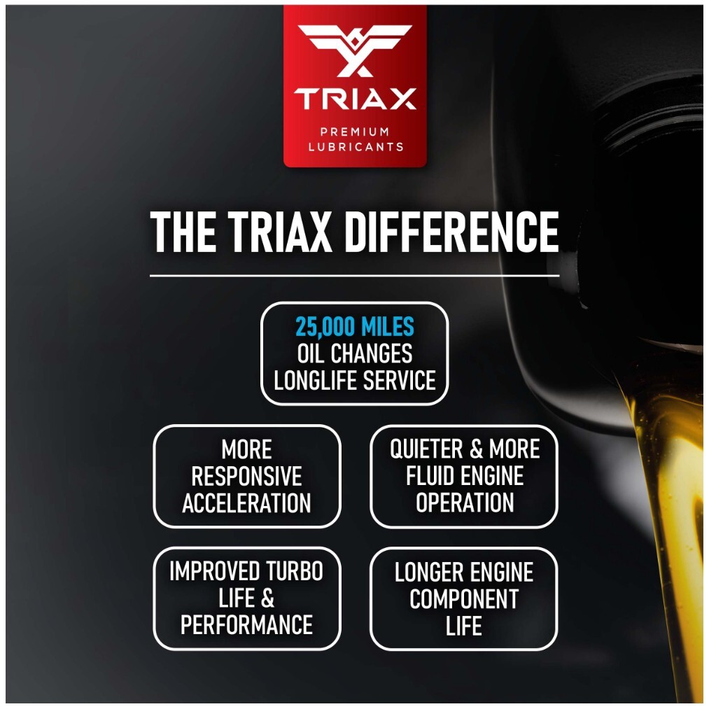 TRIAX Euro VX 5W-30 Full Synthetic European Car Engine Oil (5 Gallon)