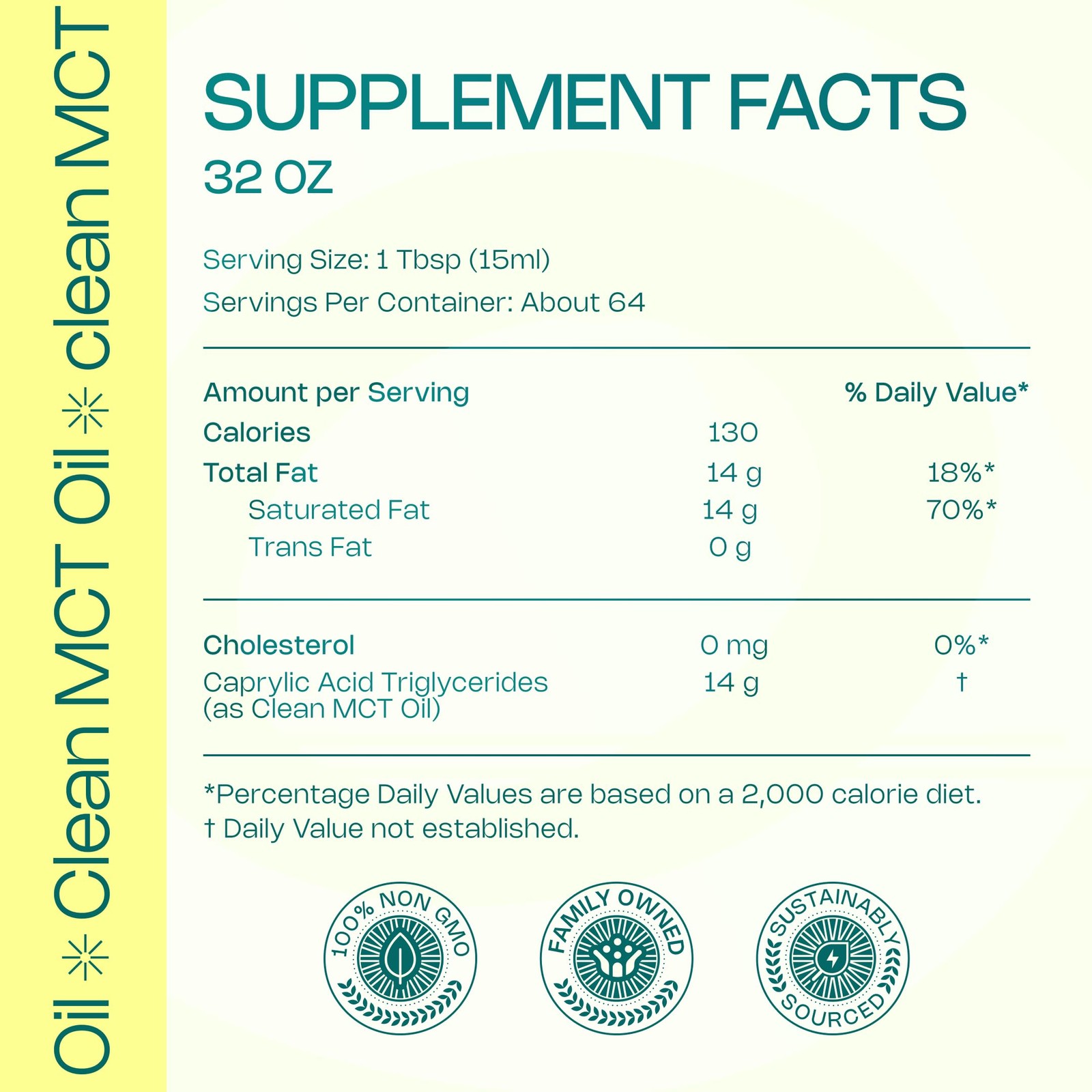 LevelUp Clean MCT Oil – 100% Caprylic C8 for Energy, Focus, Gut Health- 32 oz