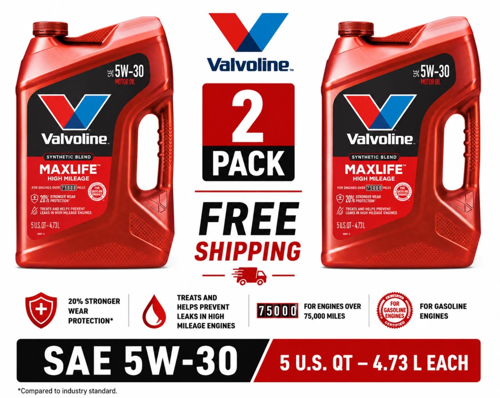 2 Pack Valvoline High Mileage Synthetic Blend 5W-30 Motor Oil 5 Quart