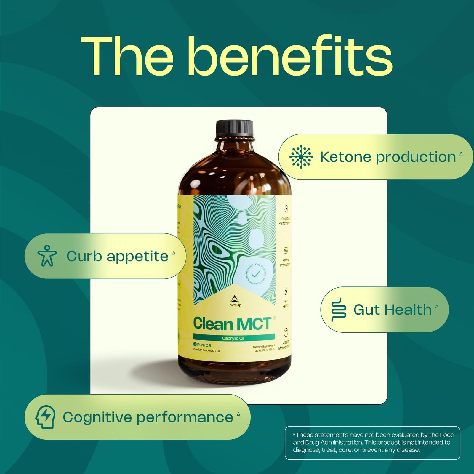 LevelUp Clean MCT Oil – 100% Caprylic C8 for Energy, Focus, Gut Health- 32 oz