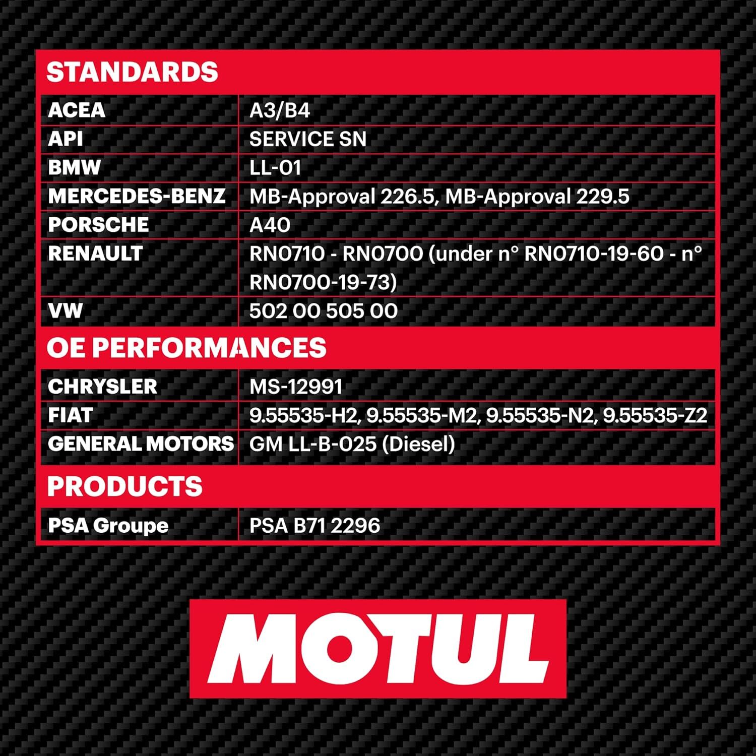 Motul 8100 X-Cess Gen2 5W40 – 100% Synthetic Oil – 5L 109776 12 Pack