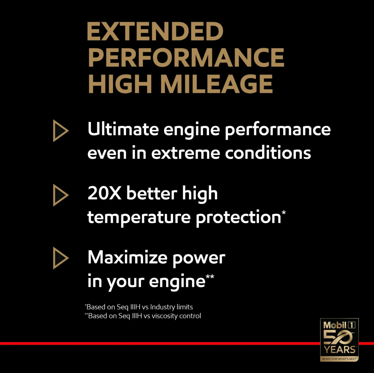 Mobil 1 Extended Performance High Mileage 0W-20 Full Synthetic Motor Oil 5 Qt