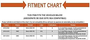 Engine Oil for AM Gen, Chev, Ford, Hummer, INFINITI, Nissan, Hyundai, GMC,