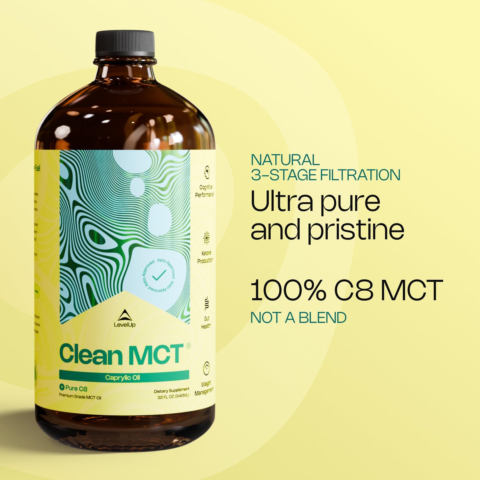 LevelUp Clean MCT Oil – 100% Caprylic C8 for Energy, Focus, Gut Health- 32 oz