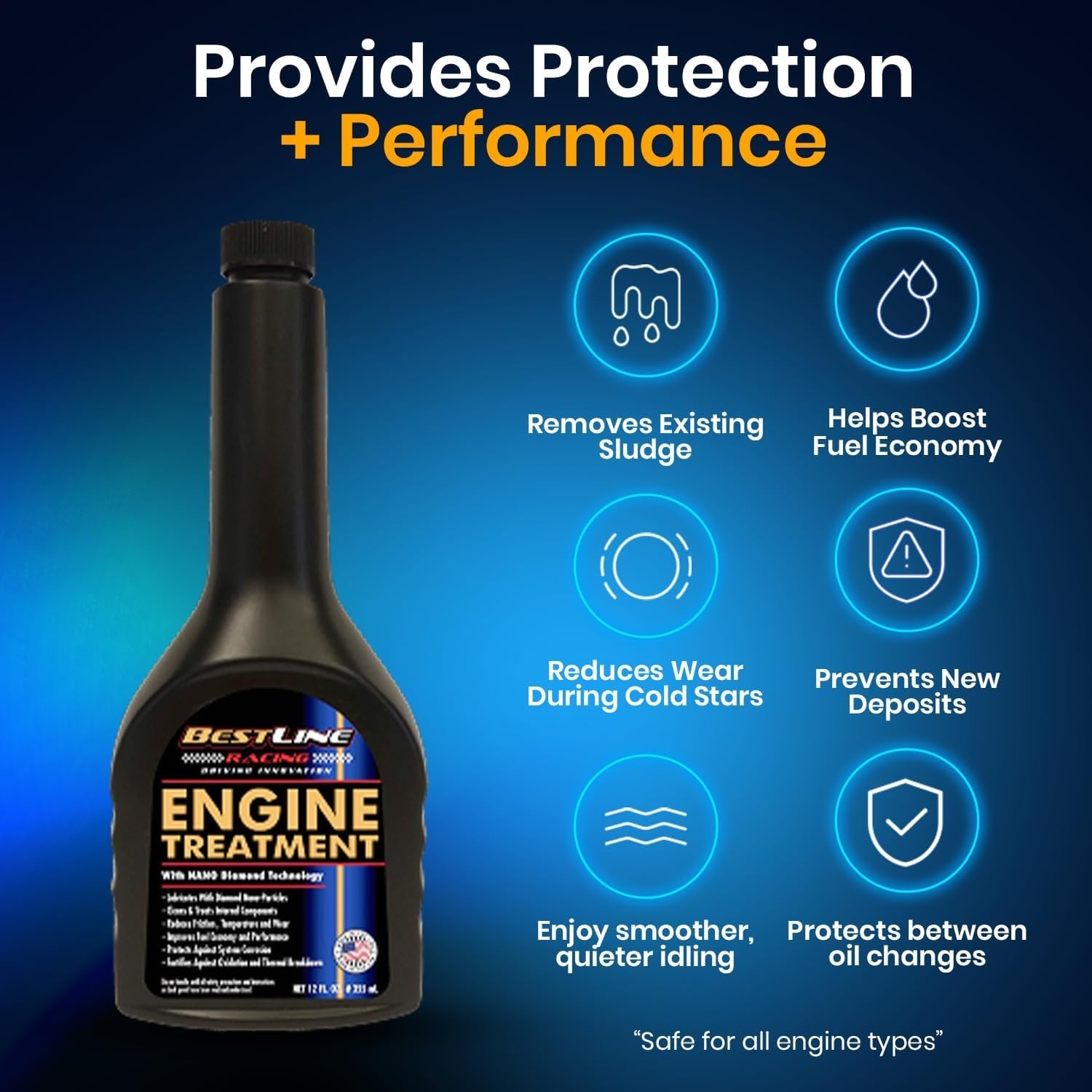 BestLine Racing Oil Treatment – 60% Less Friction