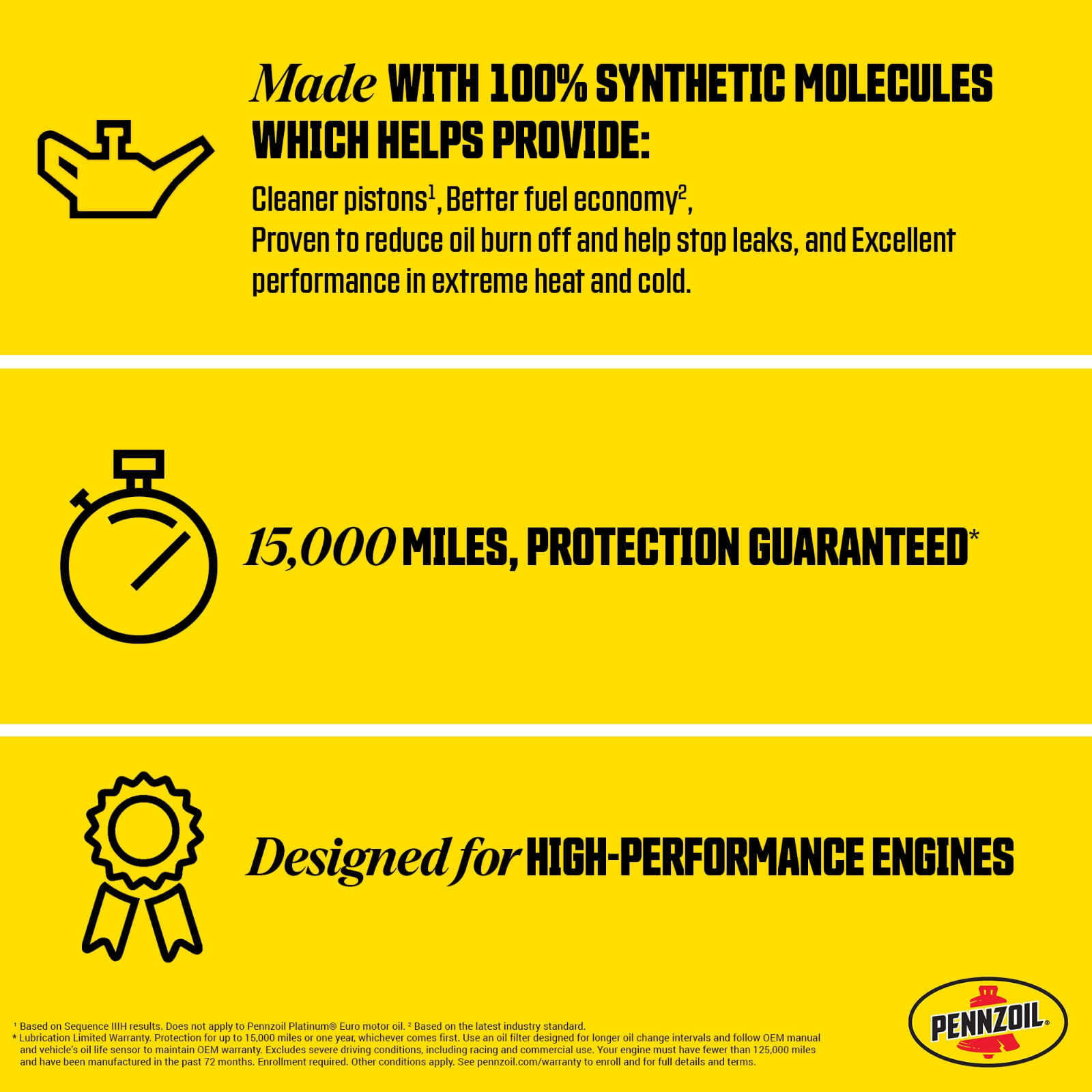 Pennzoil Platinum Full Synthetic 0W-20 Motor Oil, 5 Quart