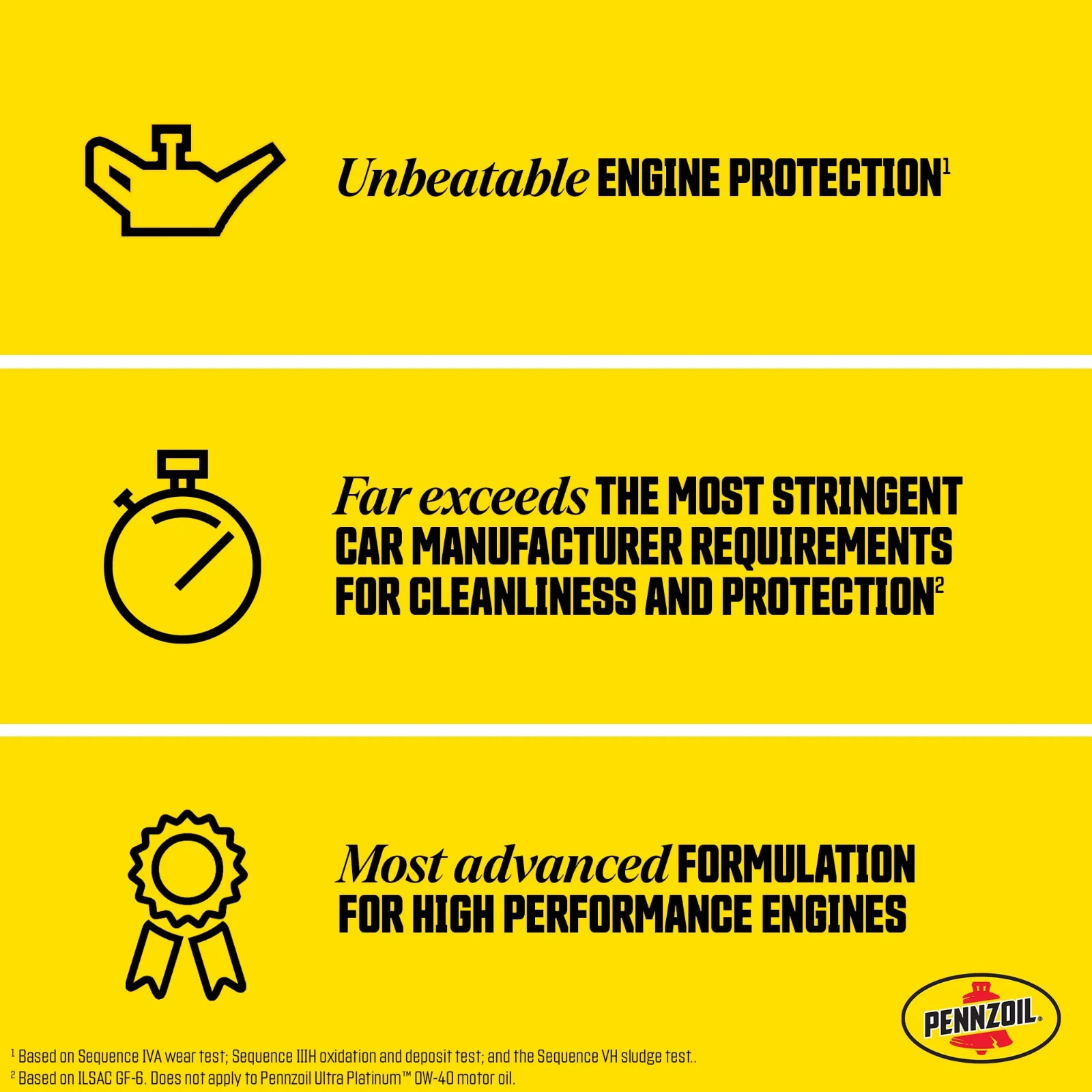 (5 pack) Pennzoil Ultra Platinum Full Synthetic 0W-20 Motor Oil, 1 Quart