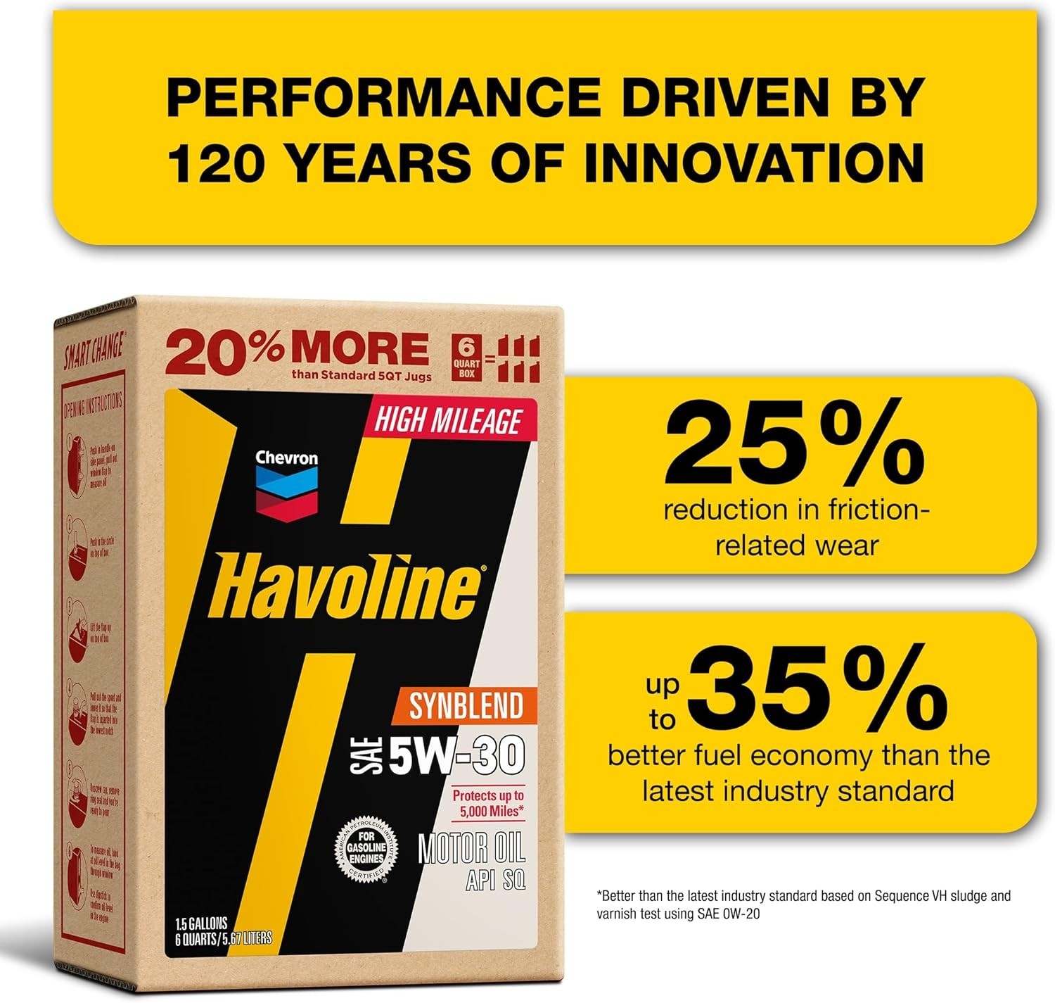 Chevron High Mileage 5W-30 Synthetic Oil for Turbocharged Engines – 192 oz Pouch