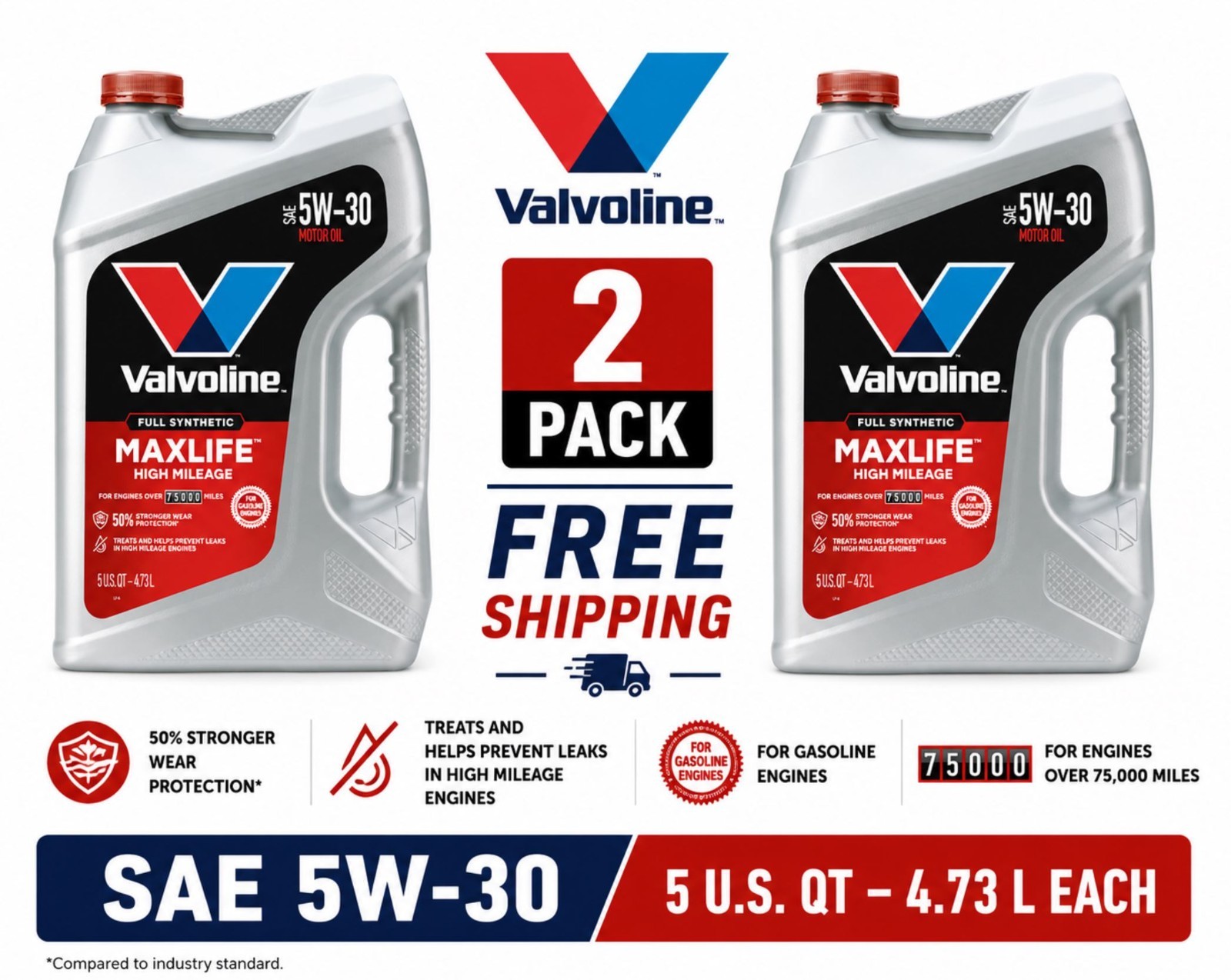 2 Pack Valvoline Full Synthetic High Mileage Full Synthetic 5W-30 Motor Oil 5 Qu