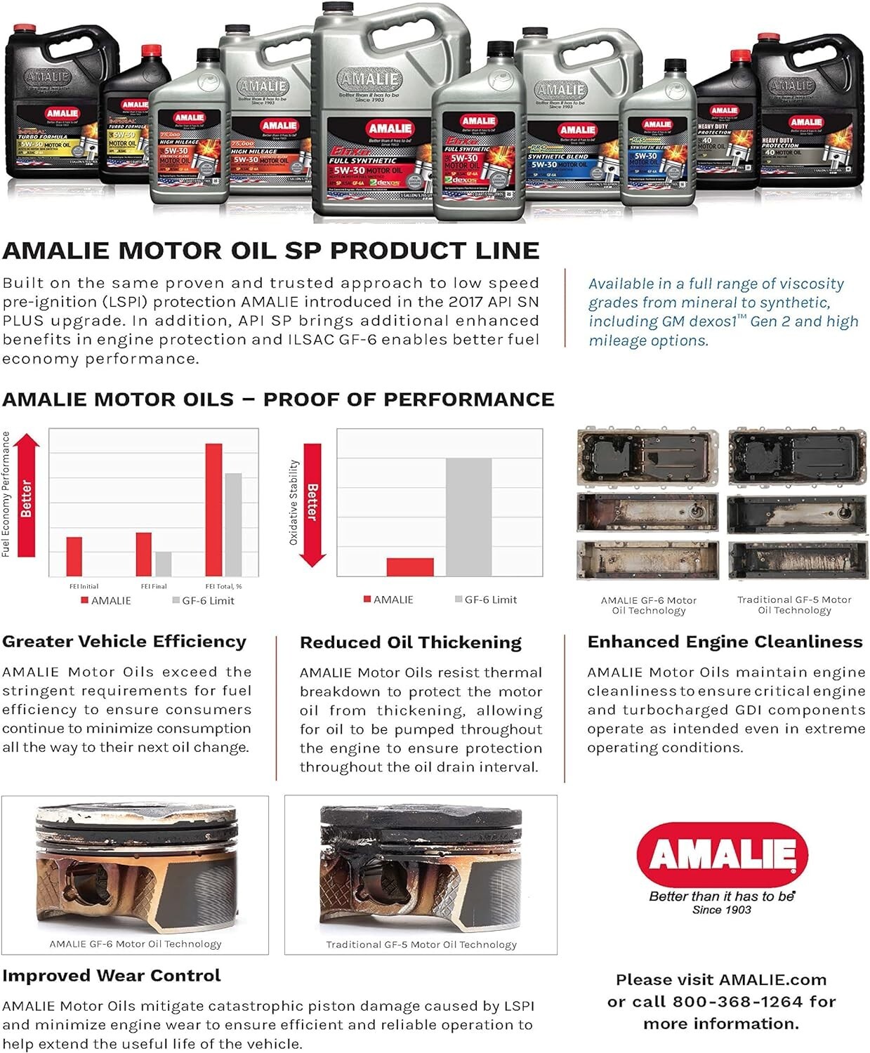 AMALIE AIRBOAT AVA PISTON ENG W100 50 (160-62046-56) 1 Quart Bottle, Pack of 12