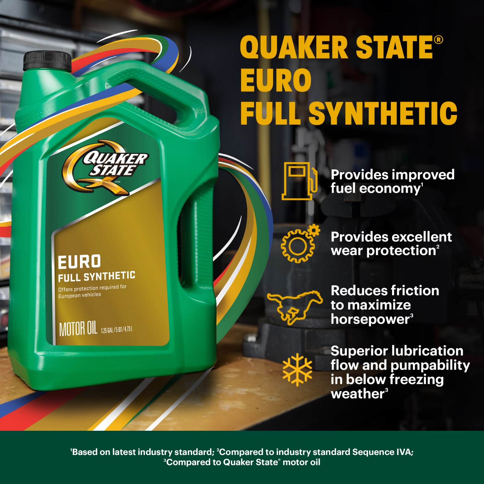 Quaker State Euro Full Synthetic 5W-40 Motor Oil, 5 Quart 2 Packs
