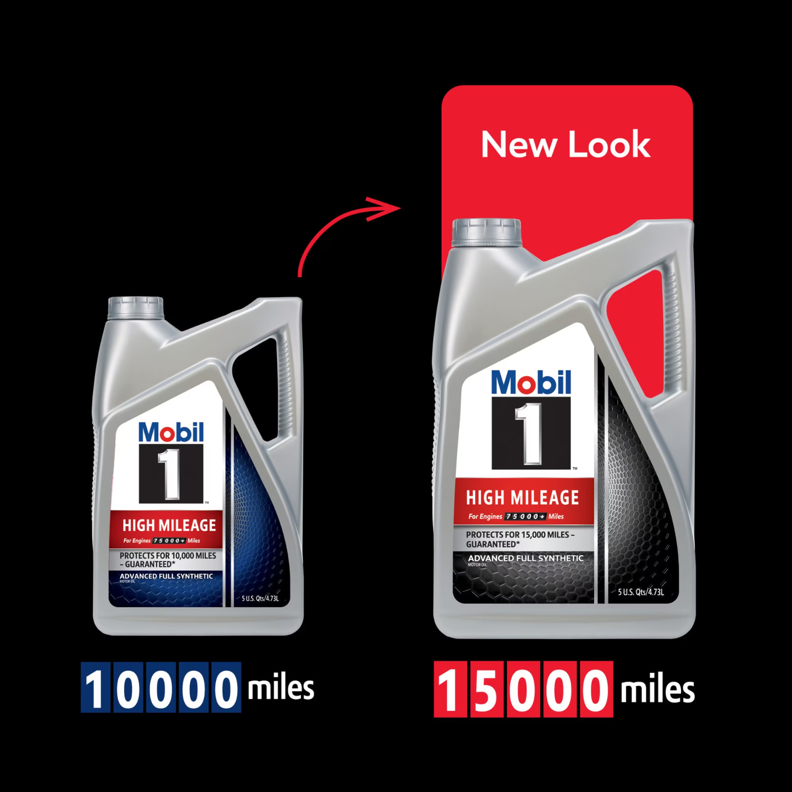 (5 pack) Mobil 1 High Mileage Full Synthetic Motor Oil 10W-40, 1 Quart