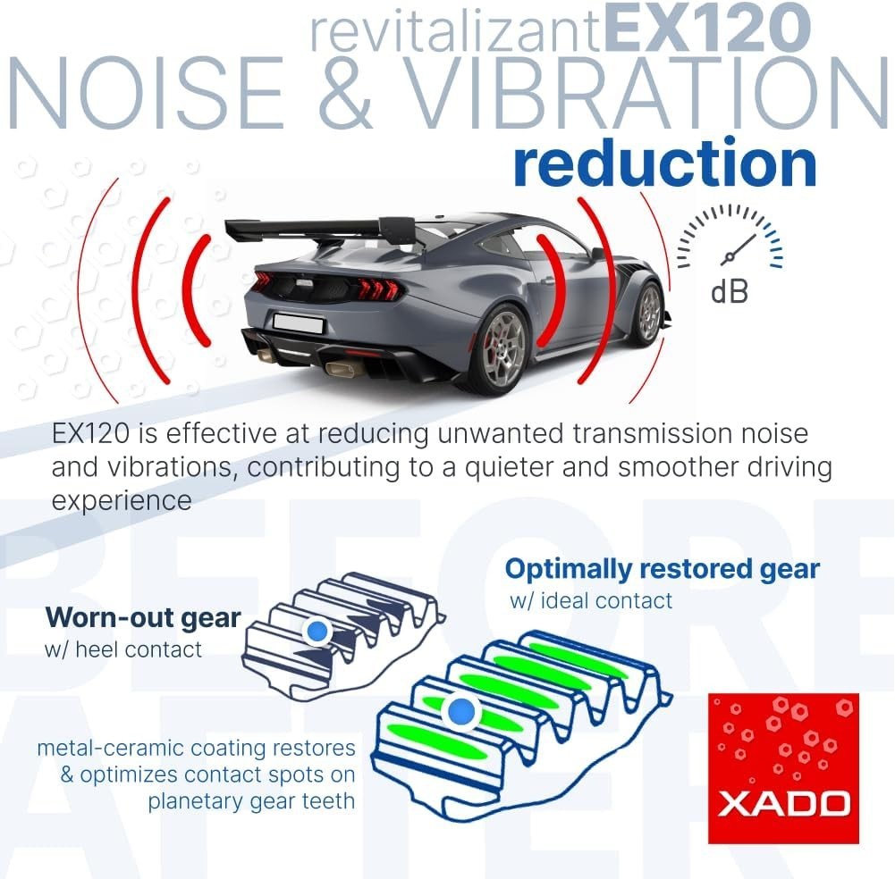 XADO EX120 Automatic Transmission Fix – Treatment for CVT & Other Gearbox Typ…