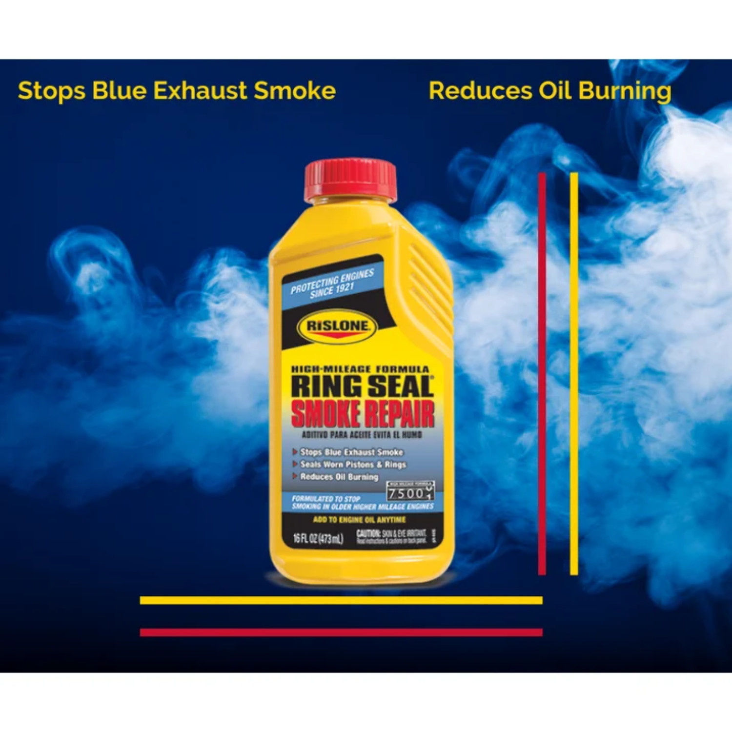 (2 PACK) Rislone Ring Seal Smoke Repair Additive, Stops Engine Smoking – 16 Oz
