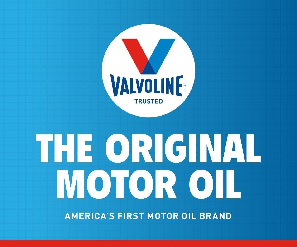 Pack of 2 Full Synthetic 5W-40 Motor Oil for Optimal Care of European Engines